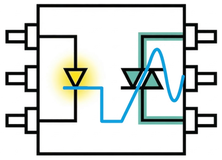 Zero Cross Engineering logo: an optocoupler with a zero-crossing triac